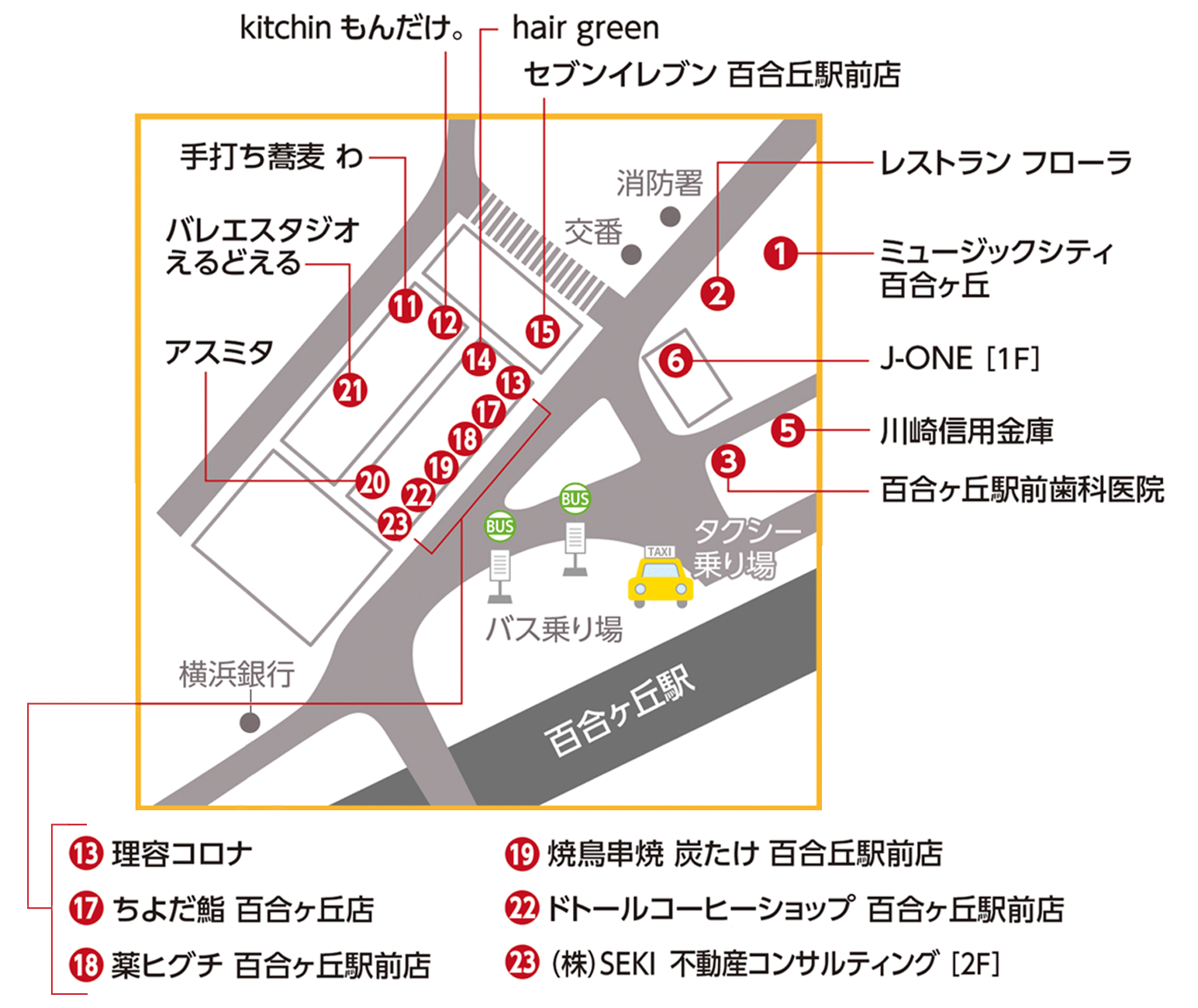 百合丘駅前商店会の駅前拡大マップ